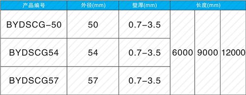 栖霞螺旋式声测管现货规格尺寸